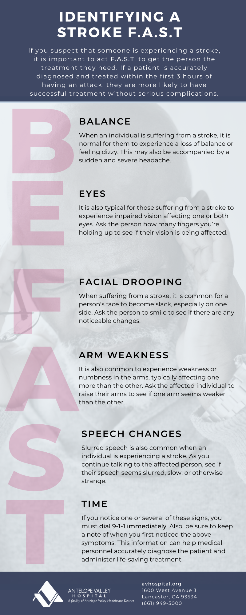 Identifying A Stroke F A S T