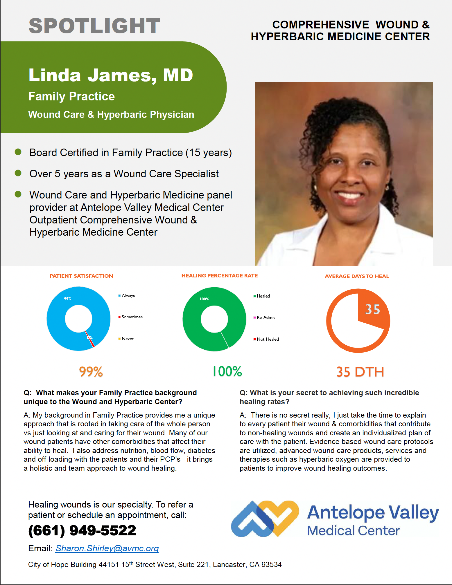 Physician spotlight flyer showcasing Linda James, MD with donut graphs outlying a ninety-nine percent patient satisfaction rate, a one-hundred percent healing rate of always and a thirty-five day average days to heal rate when treated by this physician. 